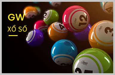 Game Nổ Hũ cổ điển với biểu tượng trái cây